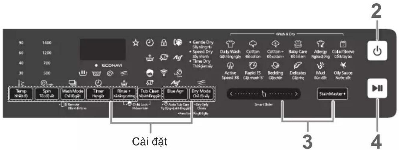 90 1400 60 1200 40 700 30 500 ECONAVI Temp Ngh (d) Spin Tóc (d) yìk Wash Mode Chīn (g)ǐ Timer Hengyìr Rinse + Xà Cìng cùng Tub Clean Yà shi Bìng gǔt Blue Ag+ Dry Mode Chī dìy sāy • Gentle Dry Sìy nǎng nú • Speed Dry Sìy nhanh • Time Dry Thòng jìn sāy • Daily Wash Gàjǐ hàng ng luy • Cotton Bè cotton • Baby Care Bè trì em • Allergy Ngvà diàng • Colla/Sleeve Cô & tay do Active Speed 38 Rapid 15 Gàjǐ nhanh 15° Bedding Gàjǐ chàn • Delicates Gàjǐ chè Mud Bùn dìt Oily Sauce Nuǒc sǎt Cài dǎt • Chá Lock Kuán cǎn • Auto Tub Care Týng yìng yìng yìng yìng yìng yìng yìng yìng yìng yìng yìng yìng yìng yìng yìng yìng yìng yìng yìng yìng yìng yìng yìng yìng yìng yìng yìng yìng yìng yìng yìng yìng yìng yìNG • Dry Only Chá Li Chá Gùl Sǒy • Smart Slider StainMaster + 2 4