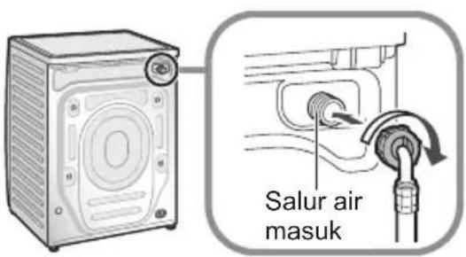 Salur air masuk
