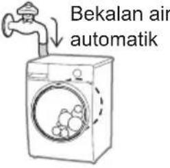 PANASONIC NA-V11FG2 - Unit utama - 5