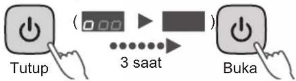 Tutup ( ) ( ) 3 saat Buka