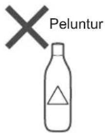 Keluarkan dengan segera
