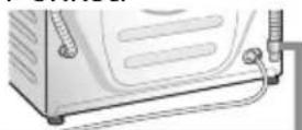 PANASONIC NA-V11FG2 - Paparan Ralat - 2