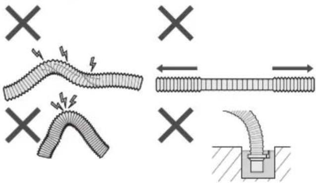 Diagram illustrating three types of pipe connection methods: straight, lateral, and combined approach with X symbols indicating failure or failure.
