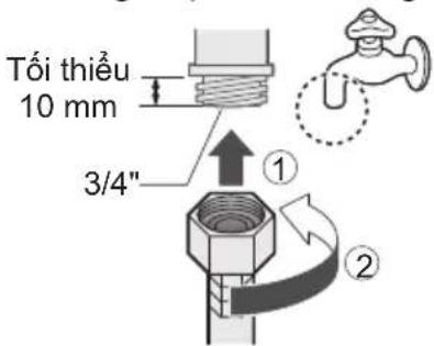 Tối thiểu 10 mm 3/4" ① ②