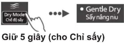 Dry Mode Chế độ sấy Gentle Dry Sấy nâng niu Giữ 5 giây (cho Chỉ sấy)