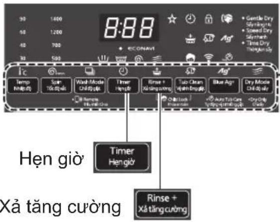 8:88 Temp Hêngjib Spin Tóc diyás Wash Mode Chế diyás Timer Hêngjib Rinse + Xá tăng cường Túo Clean Vish Biogás Blue Ag Dry Mode Chế diyás + Auto Túo Cao Vish Biogás + Dry Ché Géngjib Timer Hêngjib Rinse + Xá tăng cường Hên giò Xà tăng cường
