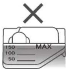 150 MAX 100 50