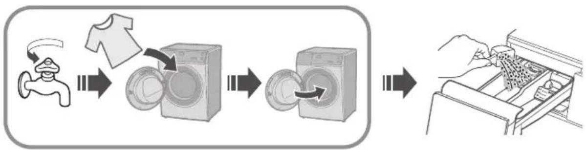 PANASONIC NA-S96FR1BVT - LU'U Y - 2