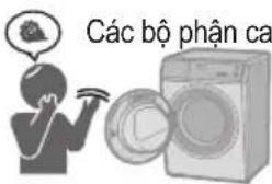 PANASONIC NA-S96FR1BVT - Xử lý sự cố - 9