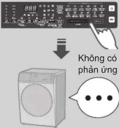 PANASONIC NA-S96FR1BVT - Xử lý sự cố - 1