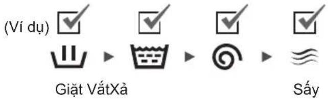 (Ví dụ) ✓ ✓ ✓ ✓ ✓ Giặt VátXà Sấy