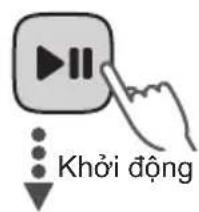 Khôi động