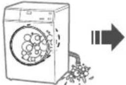 PANASONIC NA-S96FR1BVT - Xử lý sự cố (tiếp) - 18