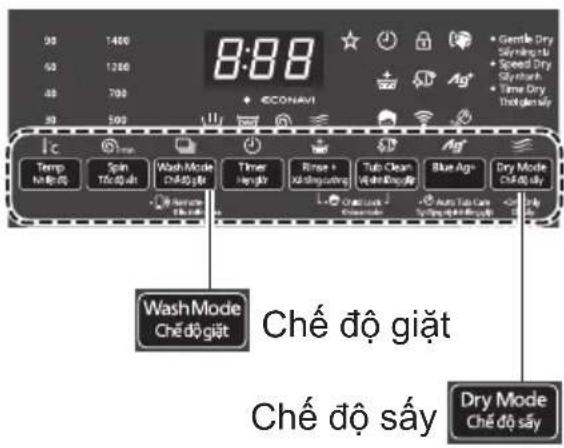 8:88 Chế độ"—Sốyết Chế độ"—sấy Chế độ"—sấy Chế độ"—sấy Chế độ"—sấy Chế độ"—sấy Chế độ"—sấy Chế độ"—sấy Chế độ"—sấy Chế độ"—sấy Chế độ"—sấy Chế độ"—sấy Chế độ"—sấy Chế độ"—sấy Chế độ"—sấy Chế độ"—sấy Thống 100% Thống 120% Thống 70% Thống 50% Thống 30% Thống 20% Thống 10% Thống 5% Thống 3% Thống 2% Thống 1% Thống 5% Thống 3% Thống 2% Thống 1% Thống 5% Thống 3% Thống 2% Thống 1% Thống 5% Thống 3% Thống 2% Thống 1% Thống 5% Thống 3% Thống 2% Thống 1% Thống 5% Thống 3% Thống 2% Thống 2% Thống 1% Thống 5% Thống 3% Thống 2% Thống 1% Thống 5% Thống 3% Thống 2% Thống 1% Thống 5% Thống 3% Thống 2% Thống 1% Thống 5% Thống 3% Thống 2% Thống 1% Thống 5% Thống 4 Thống 4 Thống 4 Thống 4 Thống 4 Thống 4 Thống 4 Thống 4 Thống 4 Thống 4 Thống 4 Thống 4 Thống 4 Thống 4 Thống 4 Thống 4 Thống 4 Thống 4 Thống 4 Thống 4 Thống 4