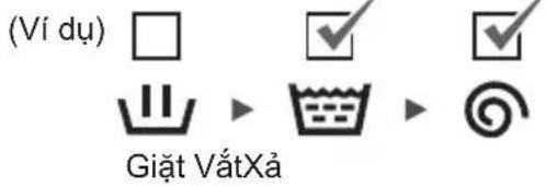 (Ví dụ) □ Giặt VấtXả