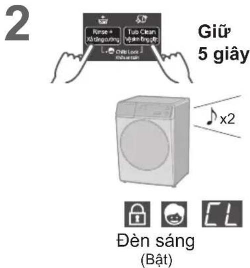 2 Rinse + Xidanganging Tub Clean Vishan Bright Chelack Giữ 5 giây x2 Đèn sáng (Bật)