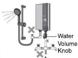Water Volume Knob