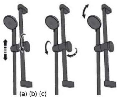 PANASONIC DH-4UDP1 - Press Push On-Off Button before and after each shower. - 3