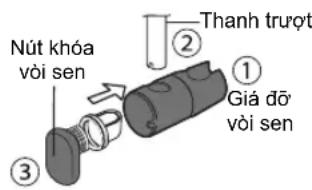 Nút khóa vòi sen ② Thanh trượt ① Giá dỡ vòi sen ③
