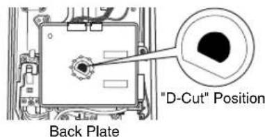 "D-Cut" Position Back Plate