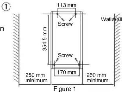 ① 113 mm Screw Wall Wall 354.5 mm Screw 250 mm minimum 170 mm 250 mm minimum Figure 1