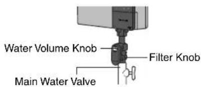 Water Volume Knob Filter Knob Main Water Valve