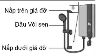 Nắp trên giá đỡ Đầu Vòi sen Nắp dưới giá đỡ