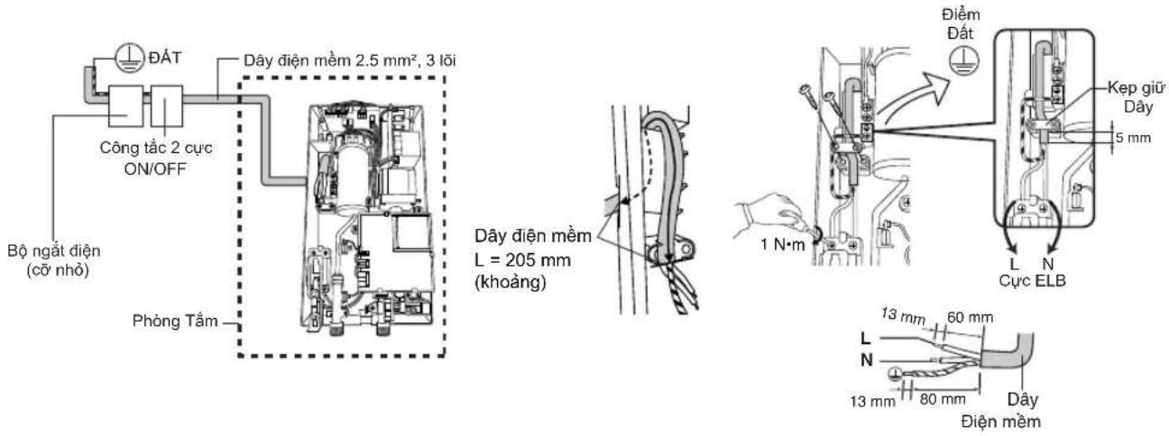 ĐÁT Công tắc 2 cực ON/OFF Bộ ngắt điện (cỡ nhỏ) Dây điện mềm 2.5 mm², 3 lõi Phòng Tẩm Dây điện mềm L = 205 mm (khoảng) Điểm Đất Kep giữ Dây 5 mm 1 N·m L N Cực ELB 13 mm 60 mm L N 13 mm 80 mm Đây Điện mềm