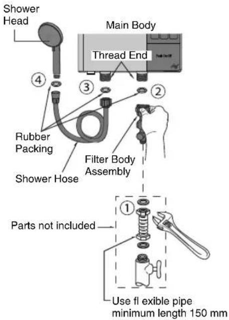 Shower Head Main Body Thread End ④ ③ ② Rubber Packing Filter Body Assembly Shower Hose Parts not included ① Use fl exible pipe minimum length 150 mm