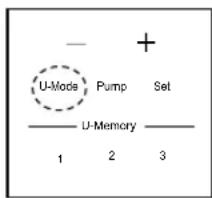 U-Mode Pump Set U-Memory 1 2 3