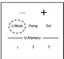 U-Mode Pump Set U-Memory 1 2 3