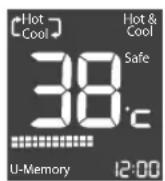 PANASONIC DH-4UDP1 - Note: - 5