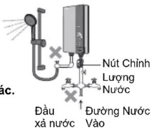Nút Chinh Lượng Nước Dầu xá nước Dường Nước Vào