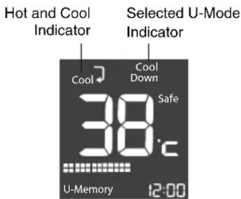 Hot and Cool Indicator Selected U-Mode Indicator Cool Cool Down 38°C Safe U-Memory 12:00