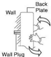 Wall Back Plate Wall Plug