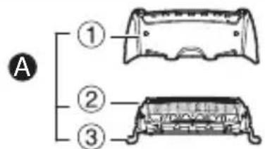 A ① ② ③
