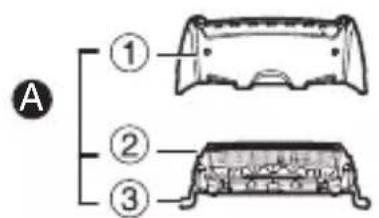 A ① ② ③