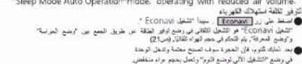 Sleep Mode Auto Operation - Model, Operating With Reduced Air Volume Econavi : يُمْنَّة مِنْتَهِلِكَ الْمَهِرِيَاء إِسَّحْتَ عَرْزَ وَرَّ Econavi : يُمْنَّة مِنْتَهِلِكَ الْمَهِرِيَاء وَرَّتَ الْمَهِرِيَاء وَرَّتَ الْمَهِرِيَاء وَرَّتَ الْمَهِرِيَاء وَرَّتَ الْمَهِرِيَاء وَرَّتَ الْمَهِرِيَاء وَرَّتَ الْمُهِرِيَاء وَرَّتَ الْمُهِرِيَاء وَرَّتَ الْمُهِرِيَاء وَرَّتَ الْمُهِرِيَاء وَرَّتَ الْمُهِرِيَاء وَرَّتَ الْمُهِرِيمٍ وَرَّتَ الْمُهِرِيمٍ وَرَّتَ الْمُهِرِيمٍ وَرَّتَ الْمُهِرِيمٍ وَرَّتَ الْمُهِرِيمٍ وَرَّتَ الْمُهِرِيمٍ وَرُّتَ الْمُهِرِيمٍ وَرُّتَ الْمُهِرِيمٍ وَرُّتَ الْمُهِرِيمٍ وَرُّتَ الْمُهِرِيمٍ وَرُّتَ الْمُهِرِيمٍ وَرُّتَ ال\( ^{1} \)مُجْدُ وَلَا لِكُمْعُ مِنْتُ مِنْتُ مِنْتُ مِنْتُ مِنْتُ مِنْتُ مِنْتُ مِنْتُ مِنْتُ مِنْتُ مِنْتُ مِنْتُ مِنْتُ مِنْتُ مِنْتُ مِنْتُ مِنْتُ مِبْضًا