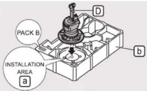PACK B INSTALLATION AREA a D b