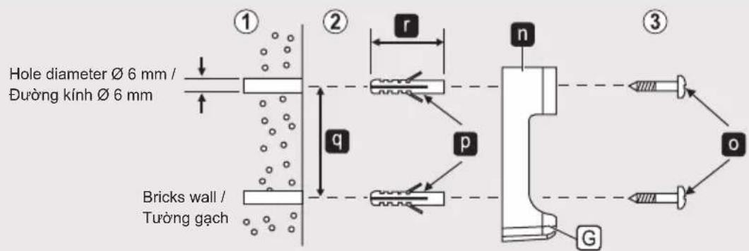 Hole diameter Ø 6 mm / Đường kính Ø 6 mm Bricks wall / Tường gạch ① ② r q p n ③ o G