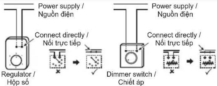 PANASONIC F-60TDN - Connecting to the power supply / Nói với nguồn điện - 2