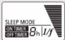 PANASONIC F-60TDN - ■ LCD Display Màn hình LCD - 2