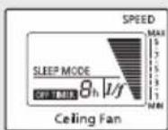 PANASONIC F-60TDN - SLEEP MODE CHẾ ĐỘ NGÙ - 9