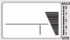 PANASONIC F-60TDN - ■ Speed Display Hiền Thị mức độ - 7