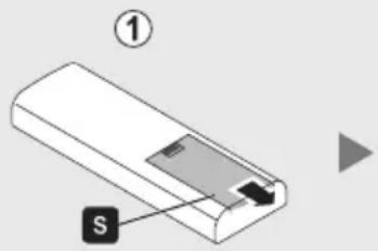 ① S