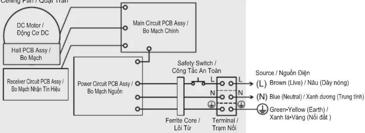 PANASONIC F-60TDN - Wiring diagram / So đồ nói dây - 1