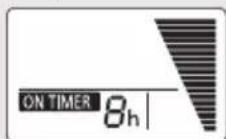 PANASONIC F-60TDN - ■ Timer Display Hiền Thị chế độ hẹn ■ jò - 9