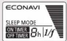 PANASONIC F-60TDN - ■ LCD Display Màn hình LCD - 1