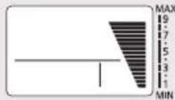 PANASONIC F-60TDN - ■ Speed Display Hiền Thị mức độ - 8