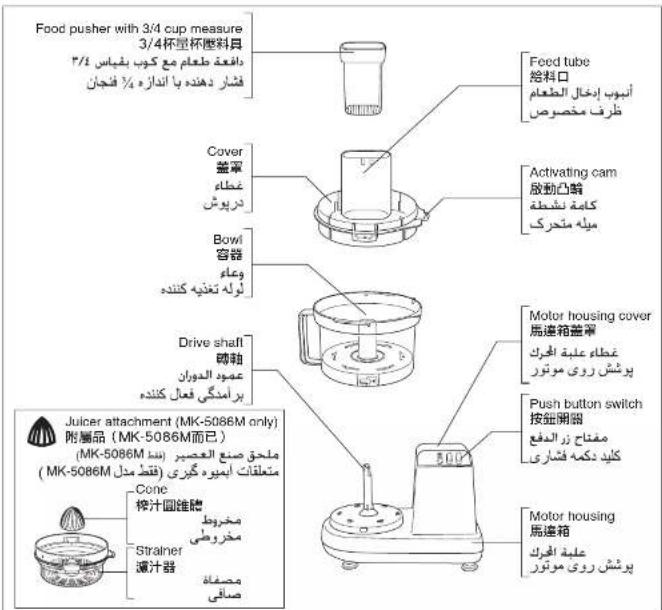Food pusher with 3/4 cup measure 3/4杯壁杯壓料具 دافعة طعام مع كوب بفهاس ۳/۱ فشار دهنده با آندازه ۶/۴ فنجان Feed tube 燃料口 أنيوب إخColl الطعام 岁以下 مخصوص Cover 蓋軍 غطاء درپوش Activating cam 放動凸齋 كابعة شططة میله متحرك Bowl 容器 وعاء لوله تغذيه کننده Drive shaft 磅軸 عمود الدوران بر امندگی فغال کننده Motor housing cover 馬遠箱蓋軍 غطاء علبة الفرک پر Îش ش روي موزتر Push button switch 按钮開脇 مفتاح زر الدفع کايد دکمه فشارى Motor housing 馬遠箱 Juicer attachment (MK-5086M only) 附屬品 (MK-5086M而已) (MK-5086M) ملحق صنب العصر (بندا) (MK-5086M) مت PLCات ابانيو عگیر (ققط ممل) ( MK-5086M) ملحق صنب العصر (بندا) ( MK-5086M) مت PLCات ابانيو عگیر (ققط ممل) Cone 榨汁圓維膽 مخروط مخروطی Strainer 濾汁器 مصفة صالی
